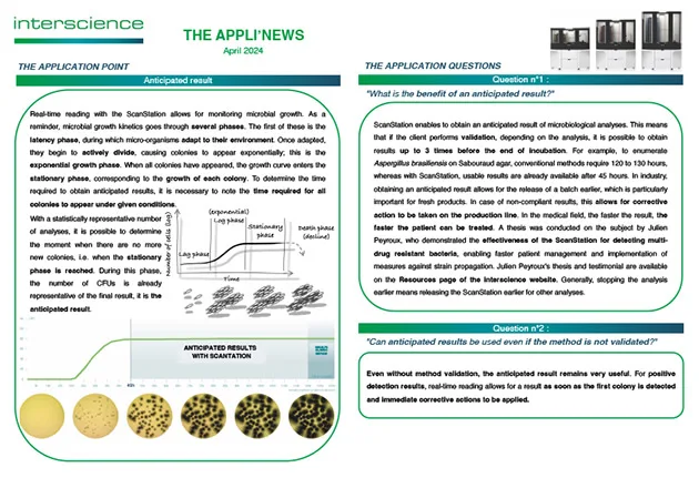 Appli'News — April 2024 (auf Englisch)