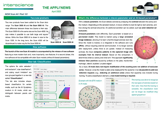 Appli'News — April 2025 (auf Englisch)