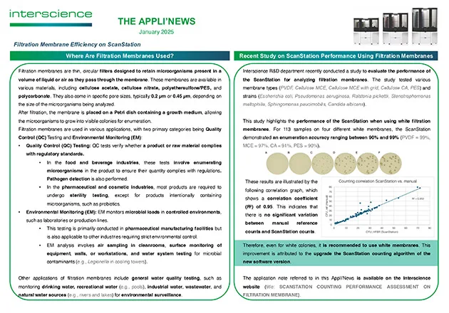 Appli'News — Januar 2025 (auf Englisch)
