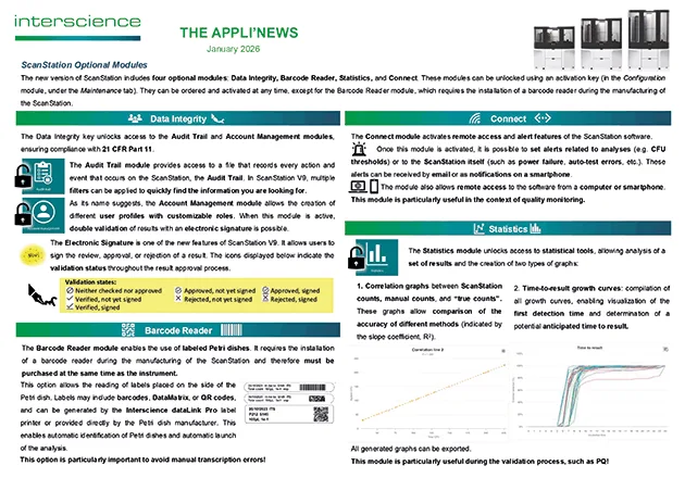 Appli'News — Januar 2026 (auf Englisch)