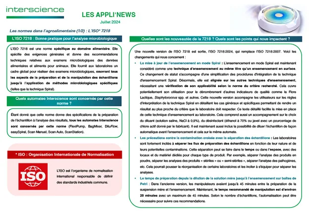 Appli'News — Juli 2024 (auf Englisch)