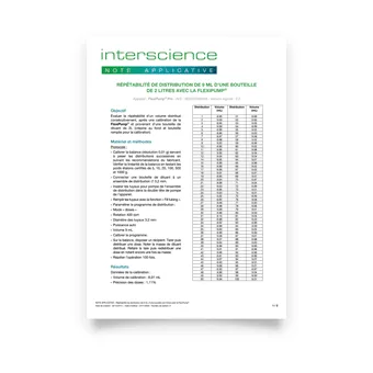Application notes