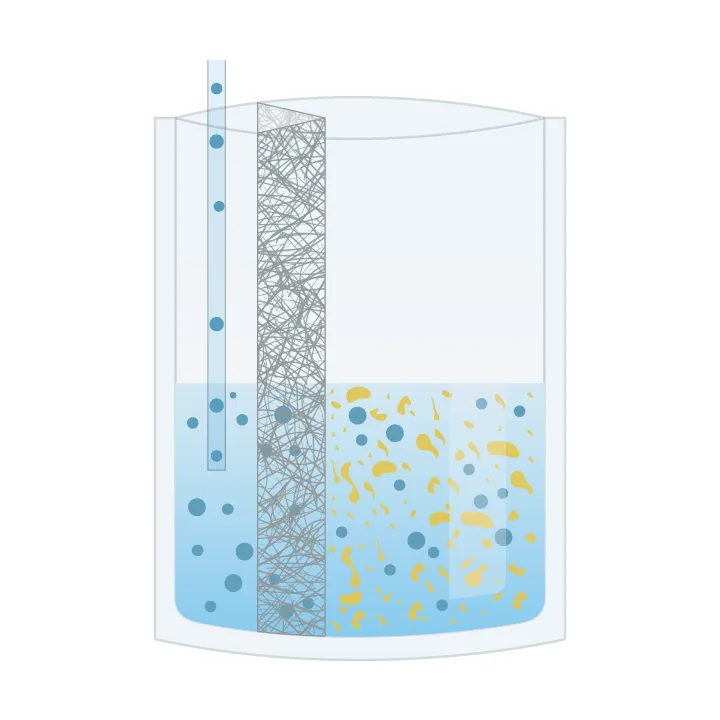 Why use a filter bag?
