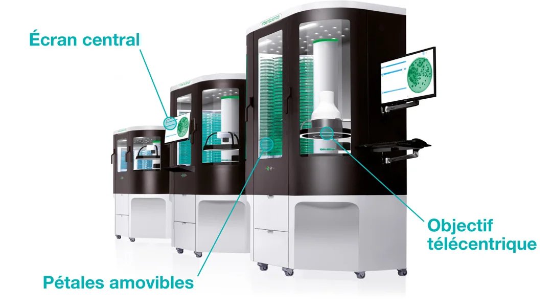Améliorations ScanStation 2021